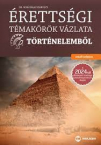 rettsgi tmak vzl trt.kzp s emelt 2024(Biz)