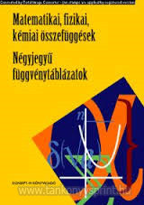 Ngyjegy fggvnytblzat/Srga
