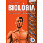 Biolgia 11.