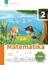 Matematika 2/I TK. OFI